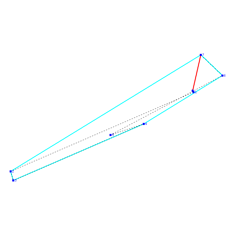 Flugauswertung